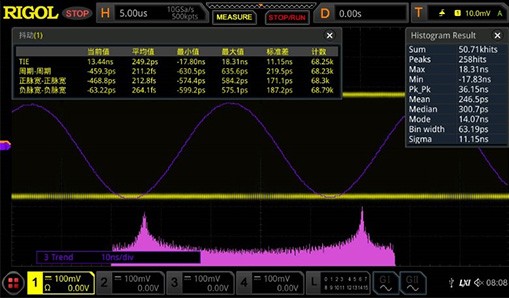 普源MSO8000系列数字示波器(图5)