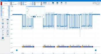 PicoScope® 3000系列 PC示波器和混合信号示波器(图2)