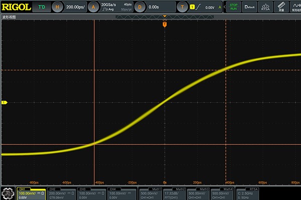 普源DG5252 Pro函数/任意波形发生器(图3) 普源DG5258-Pro函数/任意波形发生器(图3)