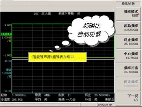 16603/16604系列噪声源(图4)