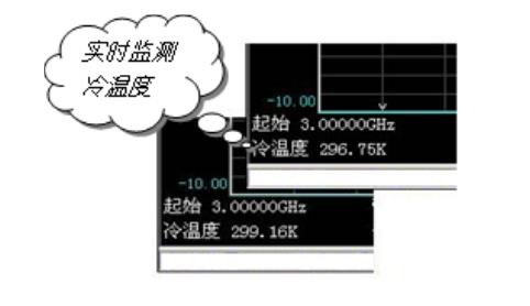 16603/16604系列噪声源(图5)