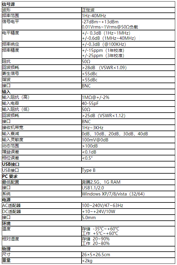 BODE100环路分析仪(图3)