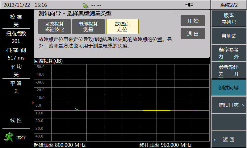 3680A/B天馈线测试仪(图5)