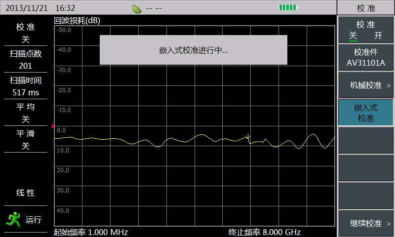 3680A/B天馈线测试仪(图7)