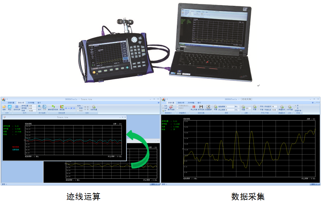 3680A/B天馈线测试仪(图13)